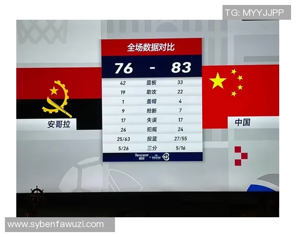 08年奥运会中国男篮对决安哥拉的精彩瞬间与历史意义分析