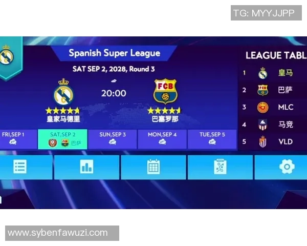 皇家马德里与巴萨罗那激情对决直播全程回顾与精彩瞬间分析 皇家马德里与巴萨罗那激情对决直播全程回顾与精彩瞬间分析